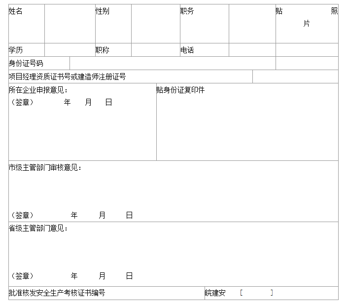 三類(lèi)人員報(bào)名（延期）表格